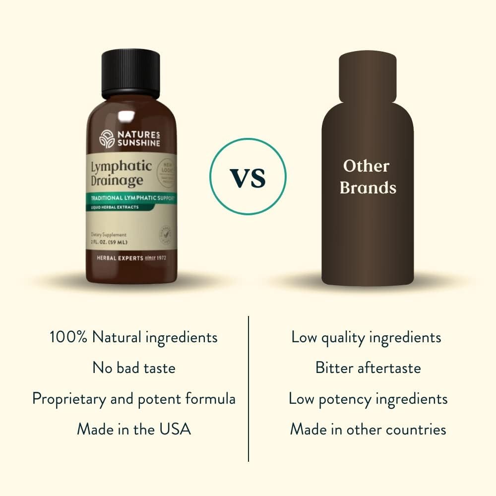 Nature's Sunshine Lymphatic Drainage Liquid Supplement