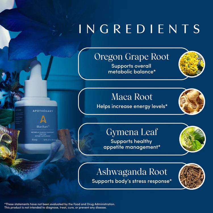 Apothékary Blue Burn Metabolic Support Drops