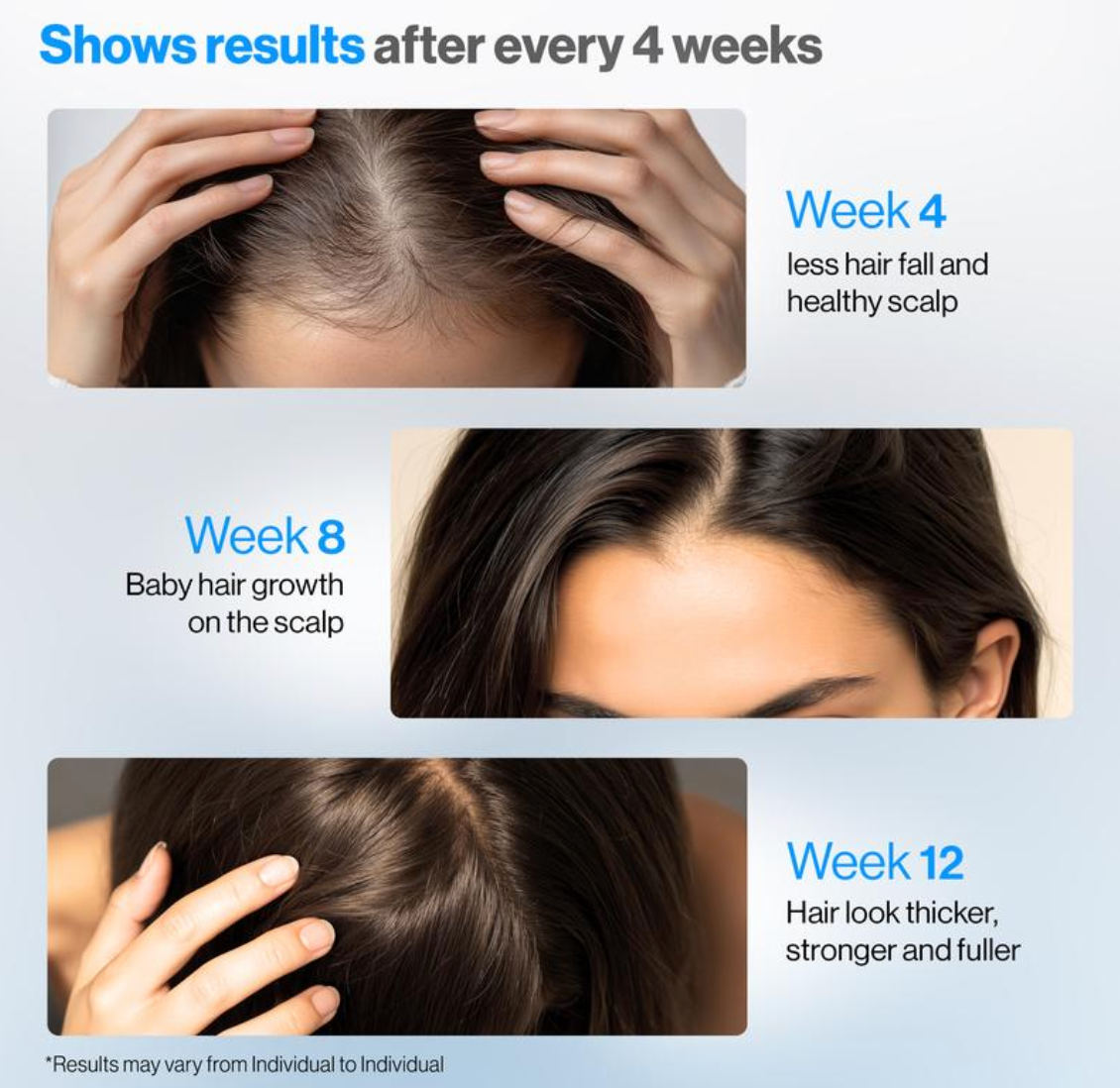 Bodywise Hair Support Roll-On Serum