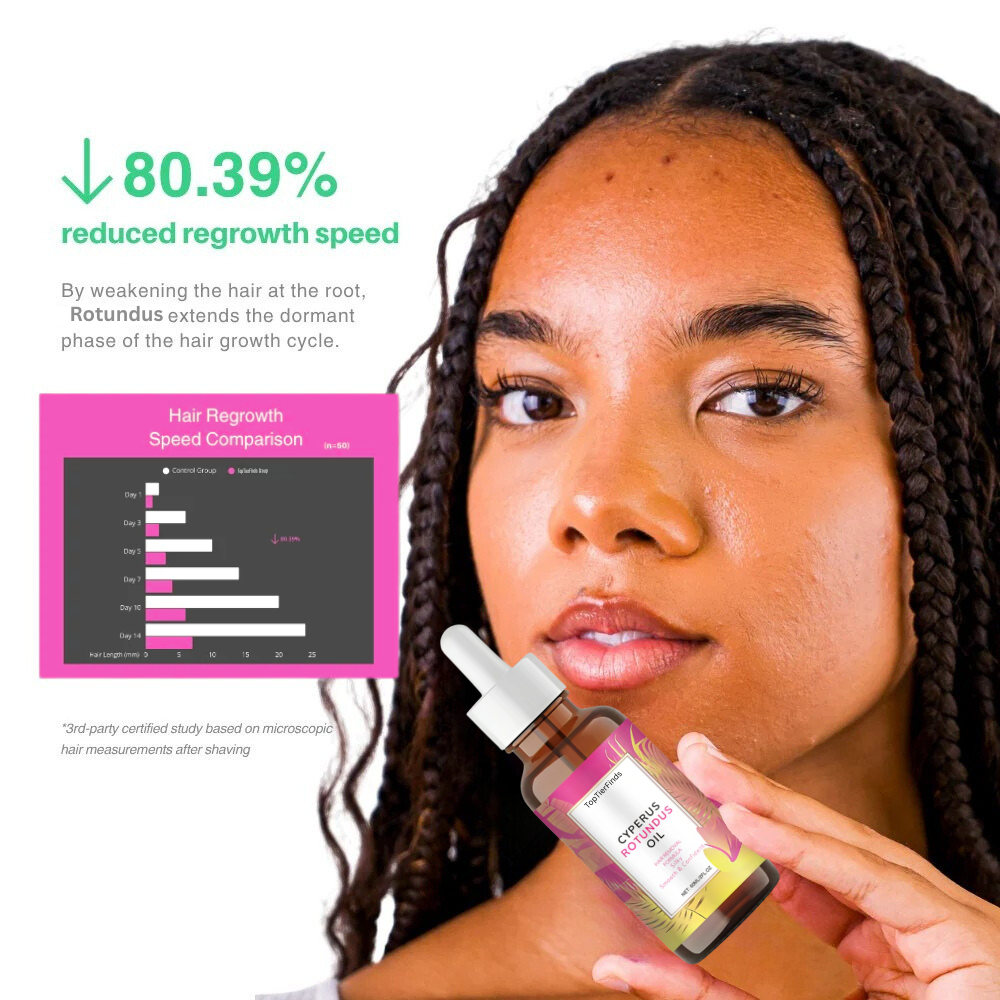 Cyperus Rotundus Hair Growth Inhibiting Oil