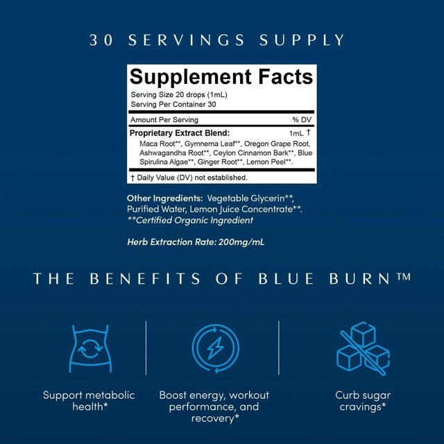 Apothékary Blue Burn Metabolic Support Drops